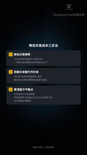 每笔手续费万分之五,一年亏掉25%本金 每笔手续费只有万分之五,听起来几乎可以忽略。但如果你一天交易10次,一年下来手续费吃掉本金的25%。Barber和Odean分析了66000个账户,发现交易最频繁的前20%投资者年化收益比不怎么交易的少7.1%,其中大部分差距就是手续费和滑点。你以为在跟市场博弈,其实在给交易所打工。#手续费陷阱 #交易成本 #频繁交易 #赌场优势 #交易数学
