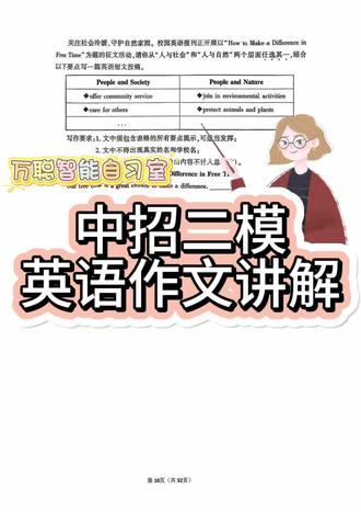 二模不知道同学们考的怎么样? #中考英语作文 #中考英语范文 #中考英语作文复习 #中考英语写作 #英语考试写作技巧