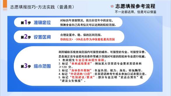 手把手教你填贵州省高考志愿 利用贵州省高考志愿填报辅助系统手把手教你填本科96个专业志愿