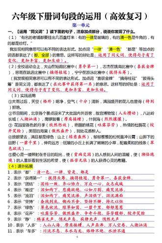 六年级下册词句段运用✅
单元重难点全梳理,直接套用拿高分!
#六年级语文 #六年级下册语文 #词句段运用 #语文专项 #小学语文
