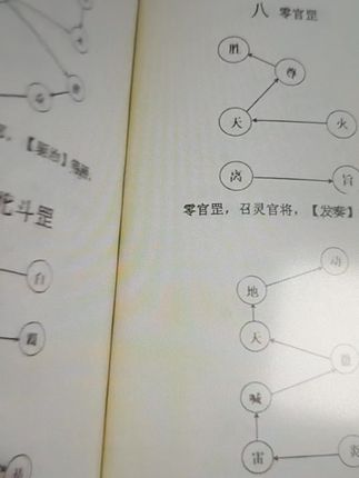 #古书古籍