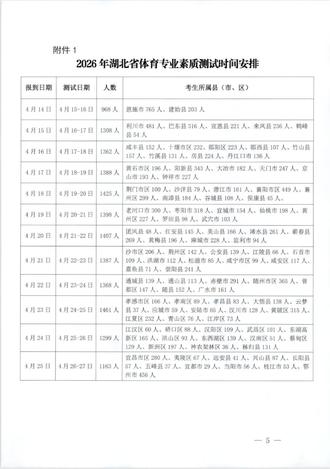 2026年体考时间安排! 三年磨一剑,剑指体考!祝各位都上岸!#湖北体考 #江汉大学 #体考 #上岸 #体育生