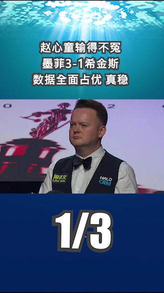 赵心童输得不冤 斯诺克世锦赛战报 墨菲3-1希金斯 数据全面占优 真稳1
