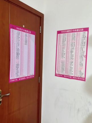 100天35斤就照这个节奏来!不管怎么样,每天记录只为提醒自己加油冲刺目标#一起减肥打卡 #百日减肥计划 #自律