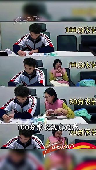 看看你属于那个段位的家长#分数那些事儿