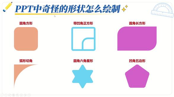 AI系列01-AI绘制常用图标 #品管圈 #护理品管圈 #AI绘图