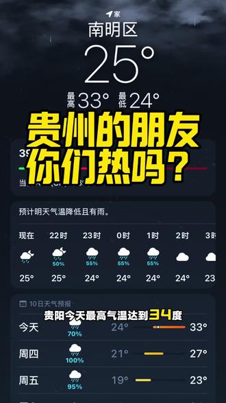 贵州朋友,你们那里热吗? 这几天老热了贵州这是怎么了?贵州放在四川,重庆的空调外机坏了吗?#贵州旅游攻略 #贵州天气有多离谱 #略哥靠谱旅游攻略