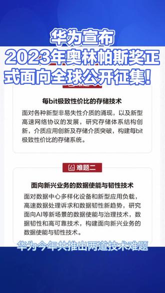 华为悬赏200万破解两道技术难题