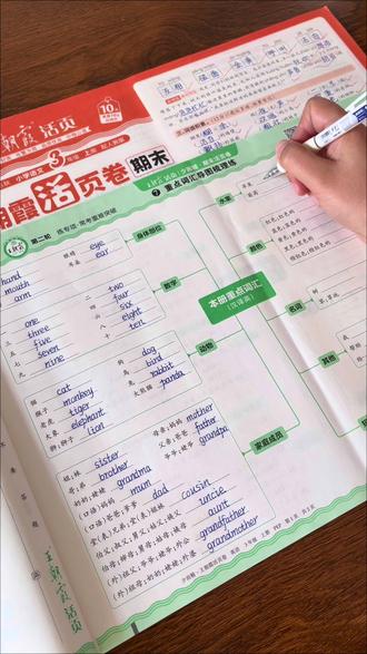 想要孩子期未取得好成绩,就给他准备这套#王朝霞期未活页卷 跟着三轮复习法(第一轮:单元基础练,第二轮:常考考重难练,第三轮:考前冲刺练)带着问题去学习,及时查缺补漏,每一题都紧抓重点考点,给孩子一周练一两张,打牢语数英基础#期未测试卷#小学试卷分享 #小学语文 #小学英语