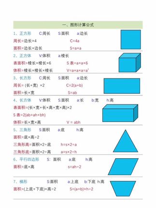 #五升六 上册数学难度增大,分数乘法、分数除法、分数简便运算、圆的周长和面积等重点知识以及公式要求孩子熟练掌握。这本学霸笔记整理了所有公式,可以给孩子提前准备起来