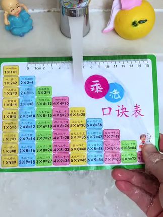 马上开学了,你家小朋友的九九乘法口诀表准备好了吗?#九九乘法口诀表#开学 #新学期#乘法口诀表#乘除口诀表
