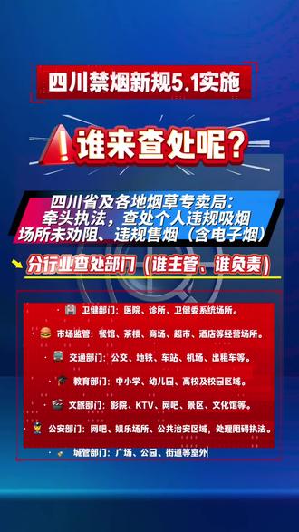 四川5.1禁烟新规#四川禁烟