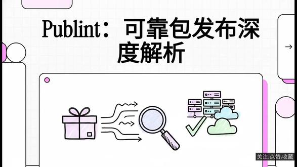 Publint: JS 包结构检查器 #javascript #lint #ai #coding #typescript
Publint 是一款专门用于验证 JavaScript 软件包 结构的质量检查工具。它通过对 package.json 元数据和入口点进行静态分析,帮助开发者识别诸如 ESM 与 CommonJS 不兼容、导出配置错误以及文件缺失等发布隐患。该工具支持 CLI 命令行、网页端及 API 等多种使用方式,并能轻松集成到 GitHub Actions 等 CI/CD 工作流中。