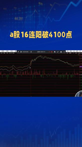 振奋人心的好消息,16连阳破记录