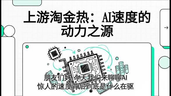 数据中心投资热潮向上游蔓延:HBM设备商ASMPT订单激增 #标普500 #赚钱 #美股 #投资 #a股