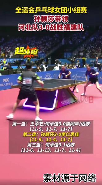 孙颖莎率河北女团获十五 热点体育新闻