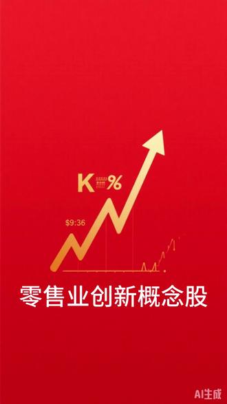 零售业创新概念 #股票 #零售业创新 #概念股