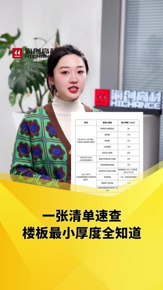 一张清单速查:楼板最小厚度全知道* 一张清单速查:楼板最小厚度全知道*#工程检测 #干货分享 #技术总结 #数据速查