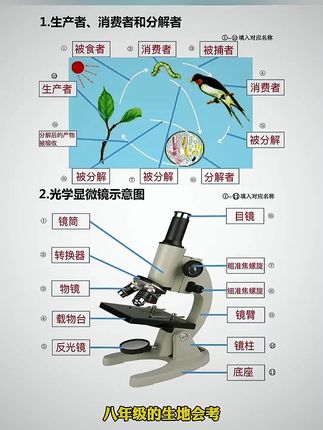 生地想拿高分,会识图是关键,也是基本功!这本生地试图册总结的很详细很全面,快速帮助孩子掌握吃透!#生地会考#初中地理并初中生物#未来预备班