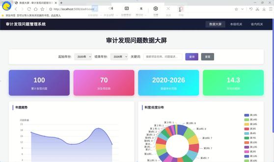 个人开发-审计发现问题管理系统 #软件开发 #审计 #ai代码生成 #毕设作品 #人间观察计划
网页端采用的是前后端分离技术,可以一键部署在win或者麒麟系统,也做了两个系统的单机运行程序,双击即可启动。