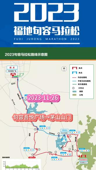 2023年句容马拉松,开始报名了,句容吾悦广场到茅山山门。#我的抖音生活日记 #句容 #茅山