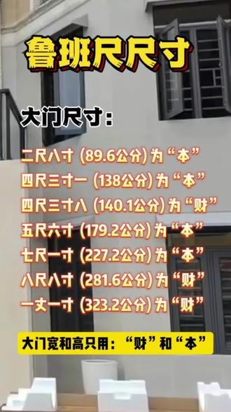 丈量尺寸就选择,46.08版正宗鲁班尺#鲁班尺#门窗尺寸