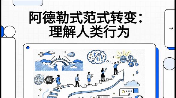 阿德勒式范式转变:理解人类行为 #心理学 #心理健康 #哲学 #吉星派对首发