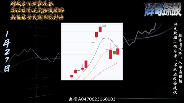利欧今日强势反包,启动信号还是阳谋套路,尾盘拉升意欲何为#利欧股份 #股票 #股市 #股民 #我要上热门🔥