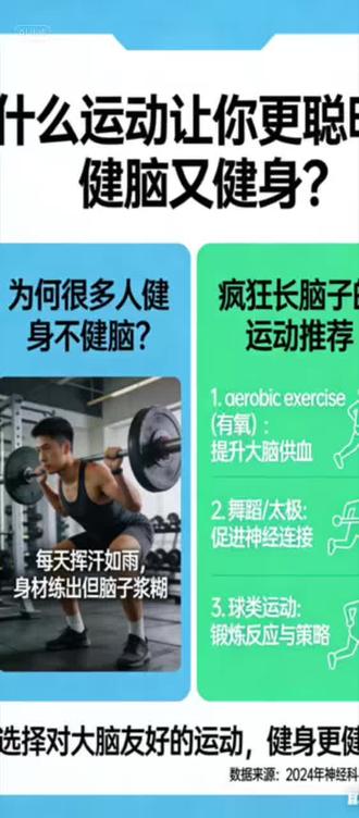 #创作者中心 #创作灵感 什么运动让你更聪明,健脑又健身呢。建议多做疯狂长脑子的运动。为什么很多人每天都在健身房挥汗如雨,身材确实练出来了,但脑子还是一团浆糊。#滑板 #视频日记 #健身💪