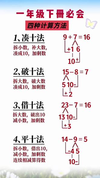一年级数学必备:四种计算方法轻松掌握#学习技巧#小学数学方法技巧