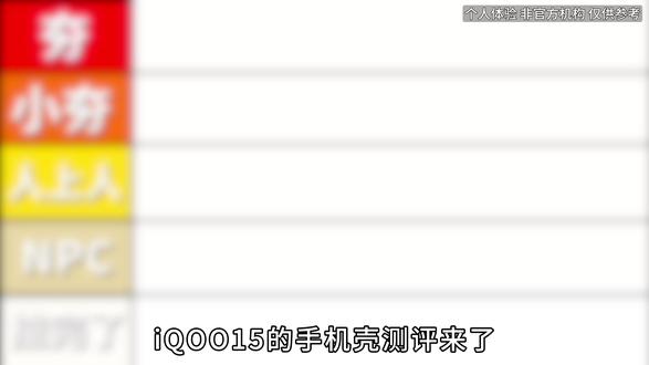 本期视频将从夯到拉,客观锐评五款不同风格iQOO15手机壳,总有一种适合你。#iqoo15 #IQOO #手机壳 #手机配件 #青年创作者扶持计划