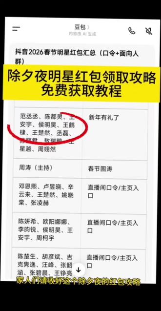 除夕夜明星红包领取攻略教程来了 抖音明星红包入口 微博明星红包怎么抢 微博明星红包怎么抢教程 明星微博发红包怎么抢 明星给粉丝发红包了 赵露丝除夕红包 白鹿除夕红包 王楚然除夕红包 张凌赫除夕红包 鹿晗除夕红包 除夕夜微博红包攻略 春节微博明星红包活动 鹿晗微博红包 赵露丝微博红包 赵丽颖微博红包 白鹿微博红包 张凌赫微博红包 周柯宇微博红包 张若昀微博红包 微博除夕红包 除夕明星红包领取 陈哲远微博红包领取 除夕夜发红包顺序 除夕夜抢红包攻略 #人类对豆包的开发不足百分之一 #微博红包 #明星红包 #除夕红包 #春节红包
