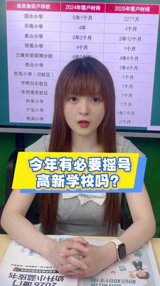 厦门高新摇号对集体户利好吗? 厦门高新学校今年一年级改为岛内户籍生摇号?还有必要去摇号吗?一起评论区讨论下#厦门 #厦门幼升小 #厦门高新人才子弟学校 #厦门教育 #厦门学区房