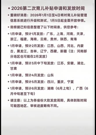 2026育儿补贴申请和发放时间#