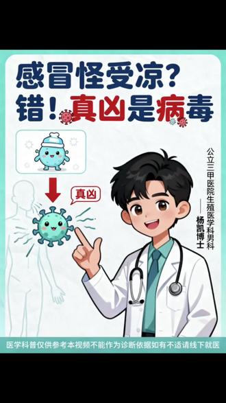 感冒怪受凉?错!真凶是病毒
#抖出健康知识宝藏和 #健康科普破圈计划 你是不是一感冒就怪 “穿少冻着了”?其实这是误区,感冒的真凶是病毒,受凉只是帮凶。生活里很多人有这误解:大冬天穿少出门后感冒,就认定是冻的;秋天淋雨感冒,也觉得是受凉导致。我有一朋友上周穿薄外套打球,回来鼻塞咽痛,吐槽 “冻感冒了”。医生却说,低温让鼻腔黏膜血液循环变差、抵抗力下降,潜伏的病毒才趁机入侵呼吸道。而且冬天大家待在密闭室内,空气不流通,病毒传播更快,相当于给病毒 “开派对”。想远离感冒,光加衣服不够,做好 3 点更关键:适度保暖,护住颈背、腰腹,别让低温拉低抵抗力;勤洗手、少摸脸,用肥皂搓够 20 秒,减少病毒入口鼻;家里、办公室每天开窗通风至少 2 次,每次 30 分钟,稀释病毒浓度。我邻居家坚持通风 + 户外跑步,感冒次数少了一半。总之,别把感冒全怪受凉,抓准病毒这个真凶,做好防护和锻炼,才能远离感冒。#健康科普 #健康小知识 #日常护理