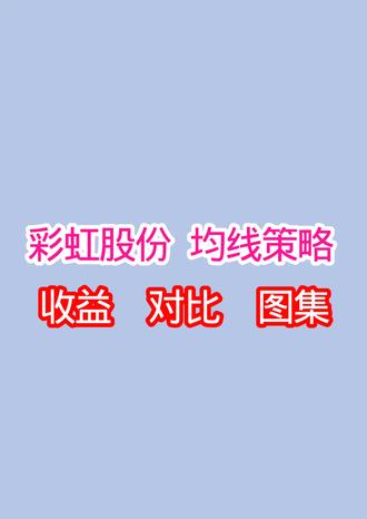 彩虹股份,均线策略,收益对比图集