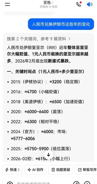 战争的恐怖之处#数据分析