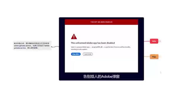 告别烦人的Adobe弹窗#弹窗