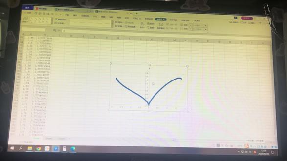 笛卡尔爱心XLSX#程序代码 #函数