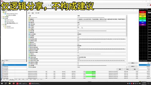 你的马丁和我的马丁好像不一样 #黄金外汇#ea#量化#ea交易