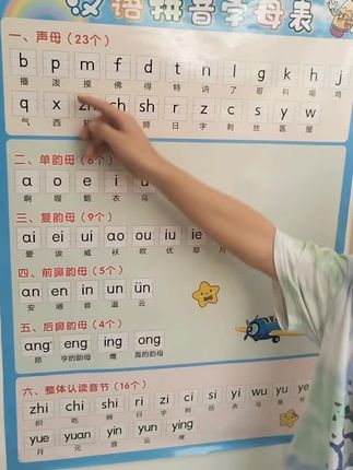 家长们,这张挂图等到一年级才买就真的来不及了!幼儿园的小朋友也可以提前学习汉语拼音字母表,包含声母、韵母和整体认读音节,让孩子每天读一读,为幼小衔接做好准备。 #汉语拼音#幼升小 #幼小衔接 #一年级拼读拼音训练