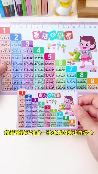 【买大送小】九九乘法除法口诀表小学一二三年级算术99口诀卡天天练#口诀卡#口诀表 #九九乘法口诀表