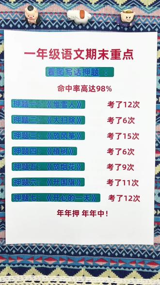 一年级语文期末重点看图写话押题🔥💯 #一年级 #一年级语文 #期末考试 #学霸秘籍 #知识分享