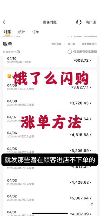 淘宝闪购,涨单方法 #外卖运营