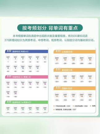 星火高中英语词汇3500词考频乱序版高一高二高考复习教辅必备单词#英语词汇 #英语3500词汇 #英语教辅 #教辅书 #单词书