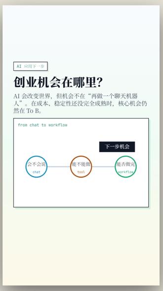 AI时代的创业机会 互联网时代,诞生了苹果、谷歌、Facebook 这样的巨型公司。 那么 AI 时代,会不会也长出新的巨头? 普通创业者,还有没有机会? #投资 #创业 #知识分享 #热门 #ai