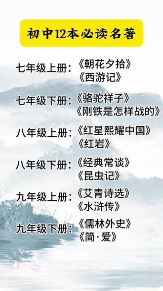 八下必读名著《钢铁是怎样炼成的》和《经典常谈》,假期一定要提前看起来#八年级#名著#经典常谈#钢铁是怎样炼成的
