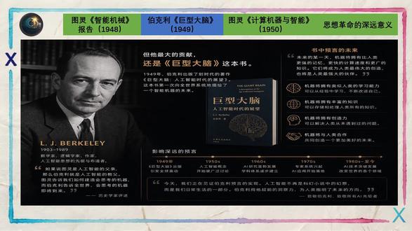 7-3 AI历史上最重要的哲学基石:图灵《计算机器与智能》(1950)—— 图灵测试的诞生
1950年10月,图灵在哲学杂志《心灵》上发表了一篇题为《计算机器与智能》的论文。这篇论文,是人工智能历史上最重要的哲学文献,没有之一。
在这篇论文中,图灵没有试图去定义"什么是智能",也没有试图去证明"机器是否真的有意识"。他跳出了几千年来哲学家们争论不休的形而上学死胡同,转而提出了一个简单、实用、可操作的评判标准:模仿游戏,也就是我们今天所说的"图灵测试"。
#哲学思辨 #阿兰・图灵 #图灵测试