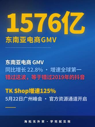 TK东南亚GMV破万亿,但90%的中国老板还在卷国内 #干货分享 #企业管理 #跨境电商 #tiktokshop #品牌出海
