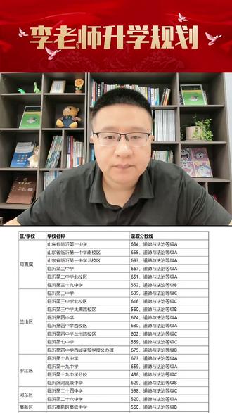 2027临沂中考改革~~ #临沂中考 #临沂高中 #硕博强基